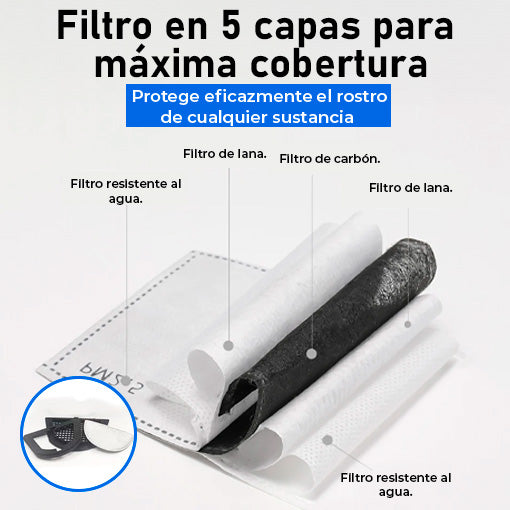 Máscara de Seguridad HD Antiplash – Protección Total Antipolvo y Antiviento🥽🛟