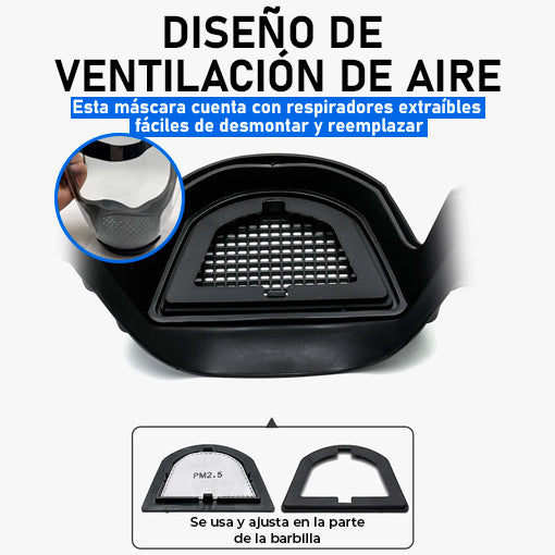 Máscara de Seguridad HD Antiplash – Protección Total Antipolvo y Antiviento🥽🛟