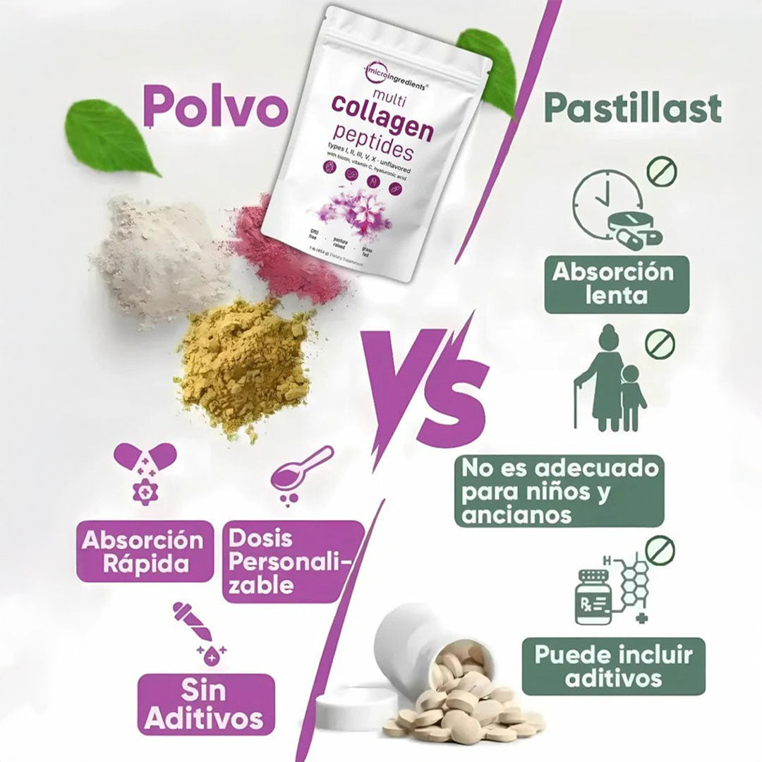 🟣Multi Collagen Peptides✨Colágeno Multiacción para Piel, Cabello y Articulaciones✨