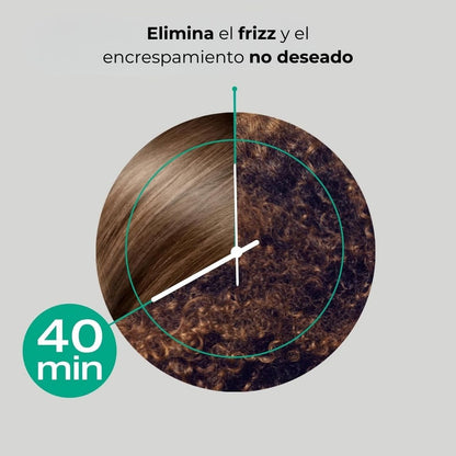 Set de 12 ampollas de nano plastia de 25ml para reparación y alisado del cabello