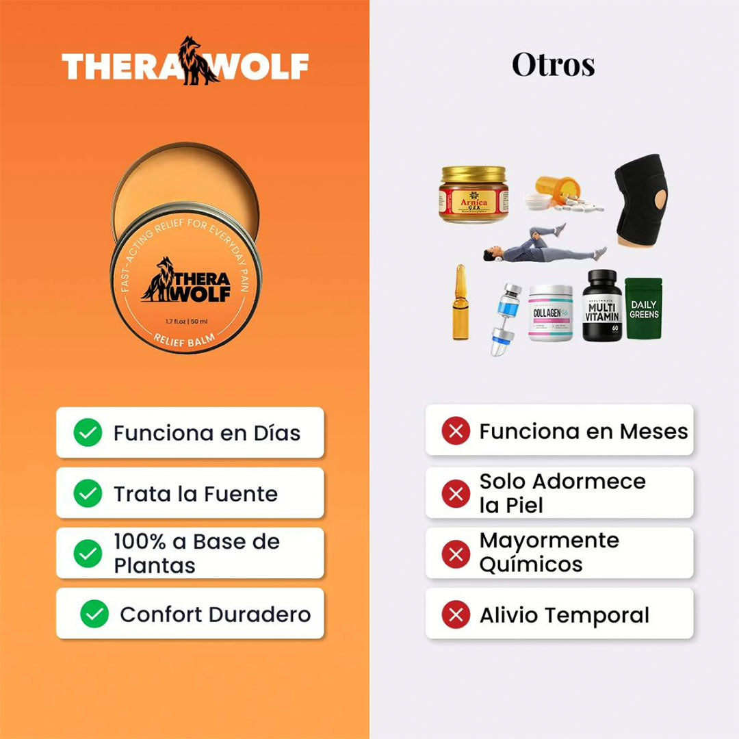 🟠Bálsamo Natural para el Dolor🔥Alivio Rápido y Natural para el Dolor Muscular y Articular